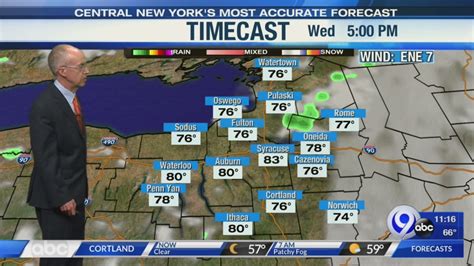 wsyr tv weather|cny weather 10 day forecast.